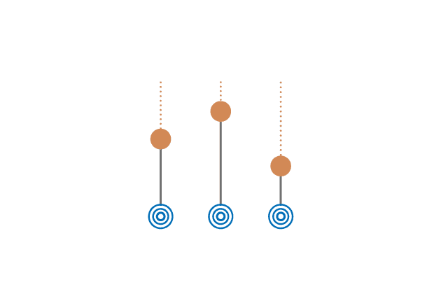 Fine-Tuning Remaining Areas